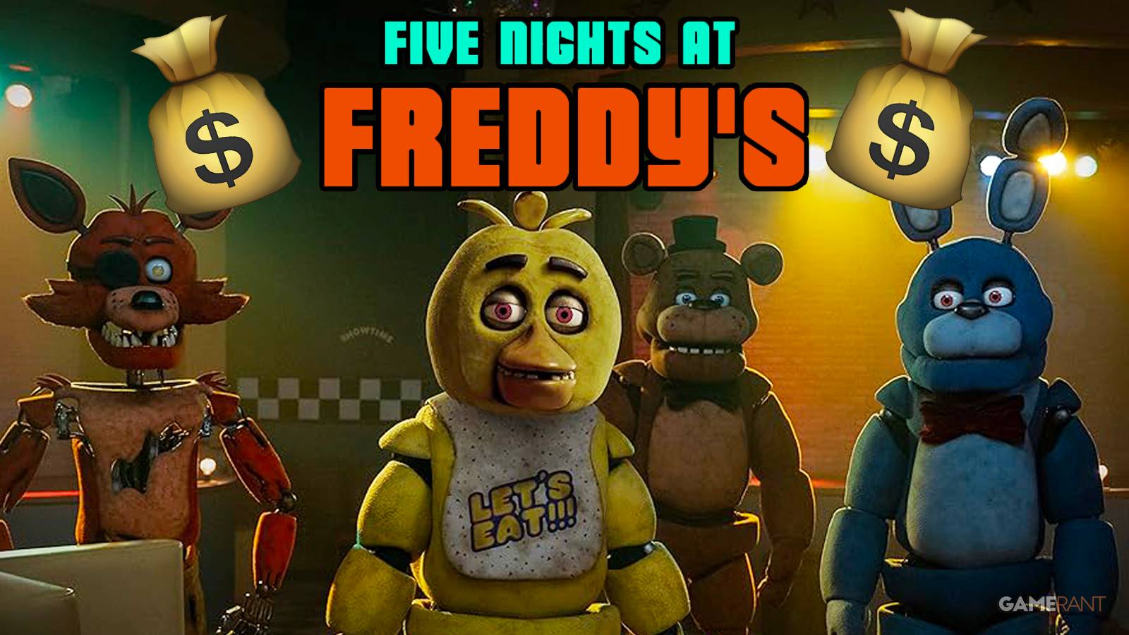 Five Nights At Freddy's Movie Box Office