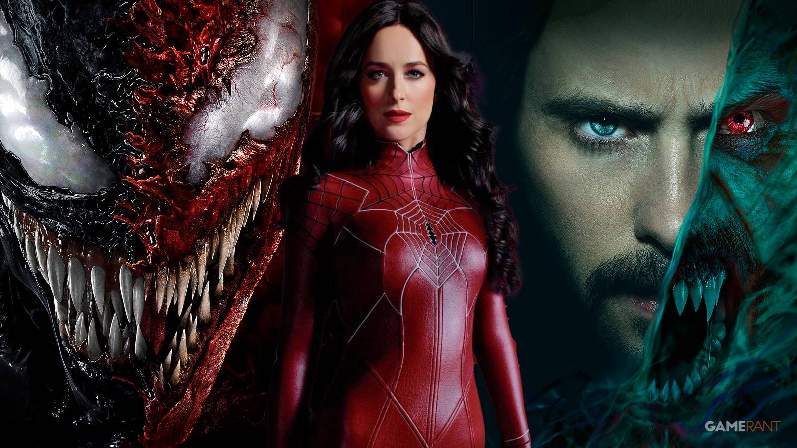 Madame Web Box Office Prediction