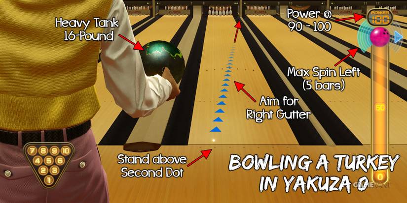 Diagram on a specific strategy to bowl a Turkey and unlock Nugget in Yakuza 0