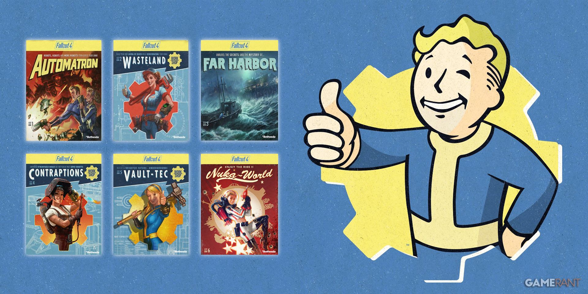 What’s the Best Order to Play Fallout 4’s DLC?