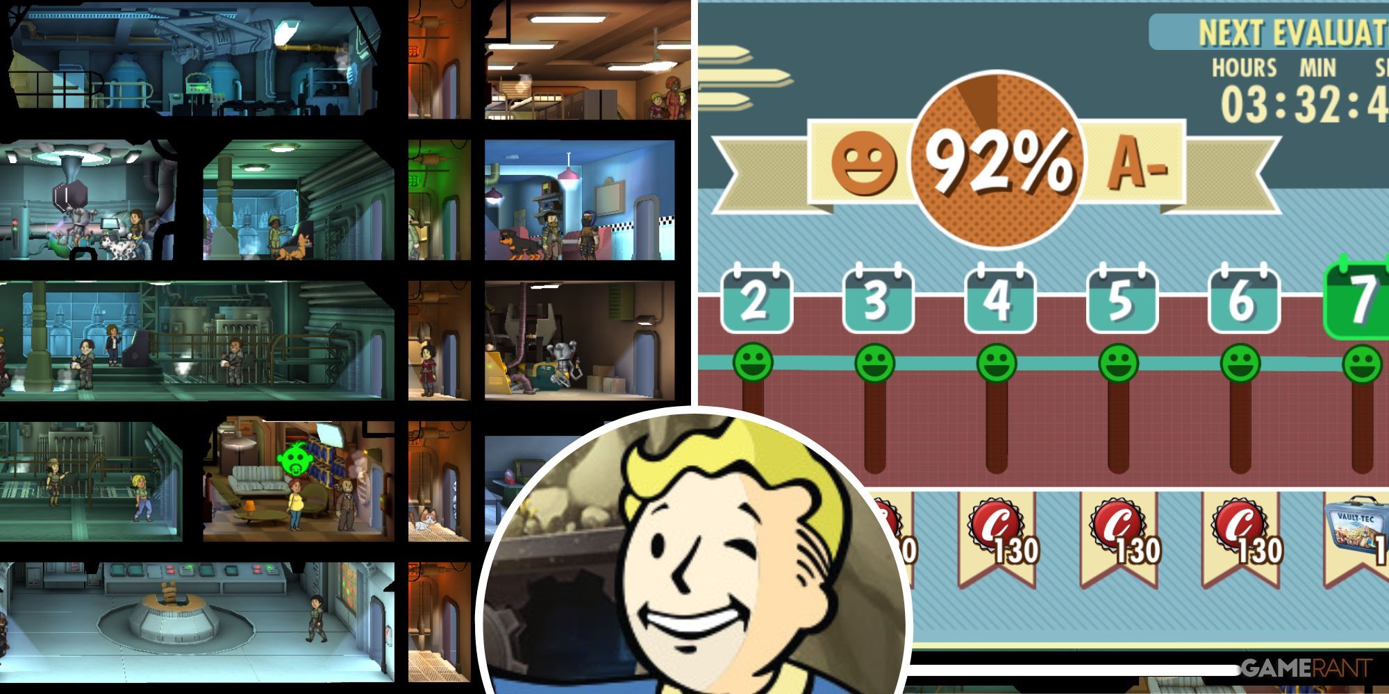 Fallout Shelter - Vault, Vault Boy, and Vault Rating
