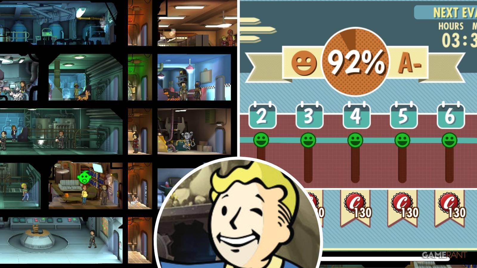 Fallout Shelter - Vault, Vault Boy, and Vault Rating