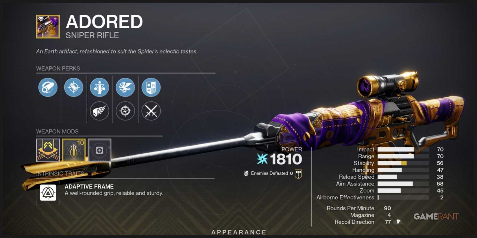 Adored Weapon Details