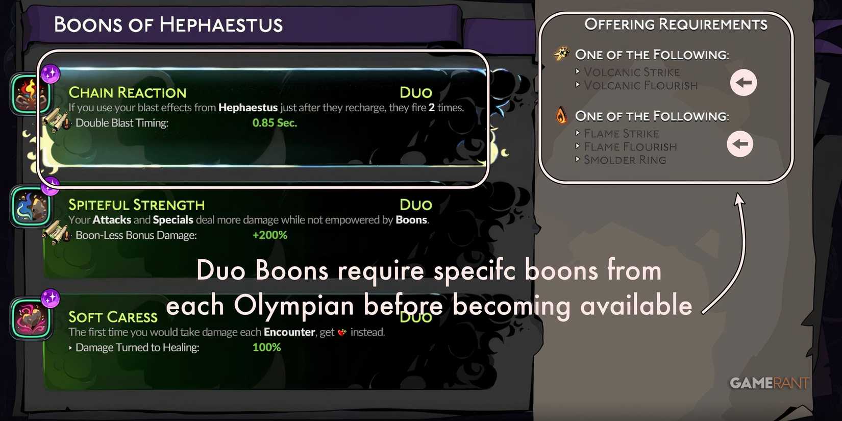H2-Duo-Boons