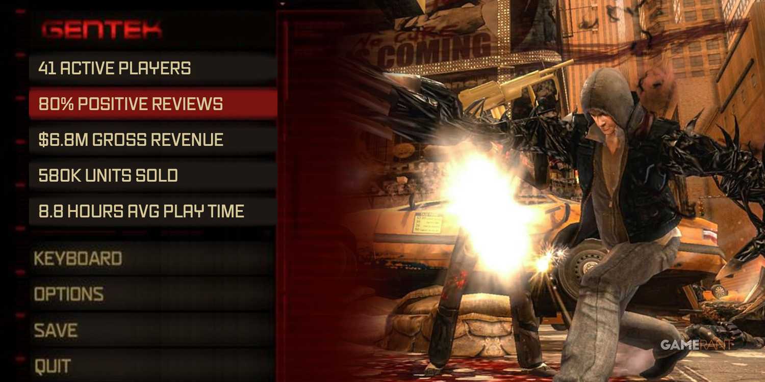 Prototype Chapter 1 Prototype 1 Game Why People Think We're Getting A Prototype Remaster: