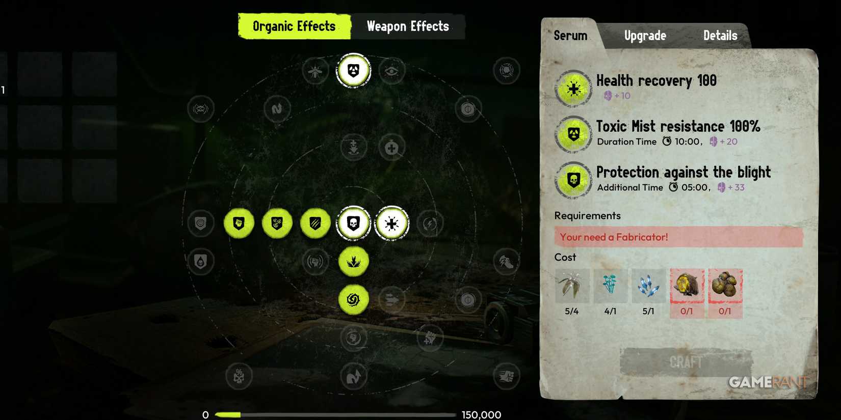 Serum Antifog Healing and Blight Serum