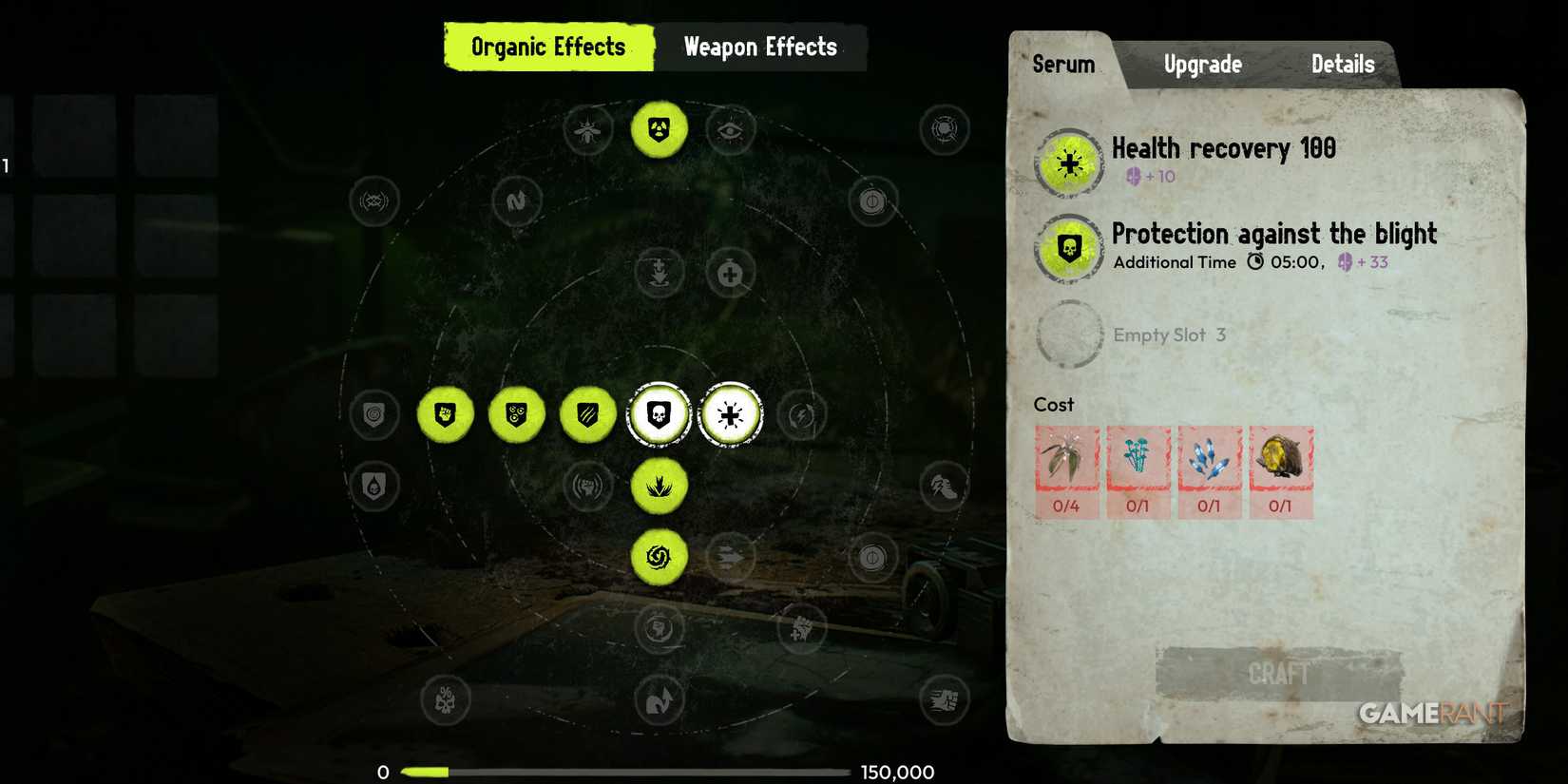 Serum Blight and Healing Serum