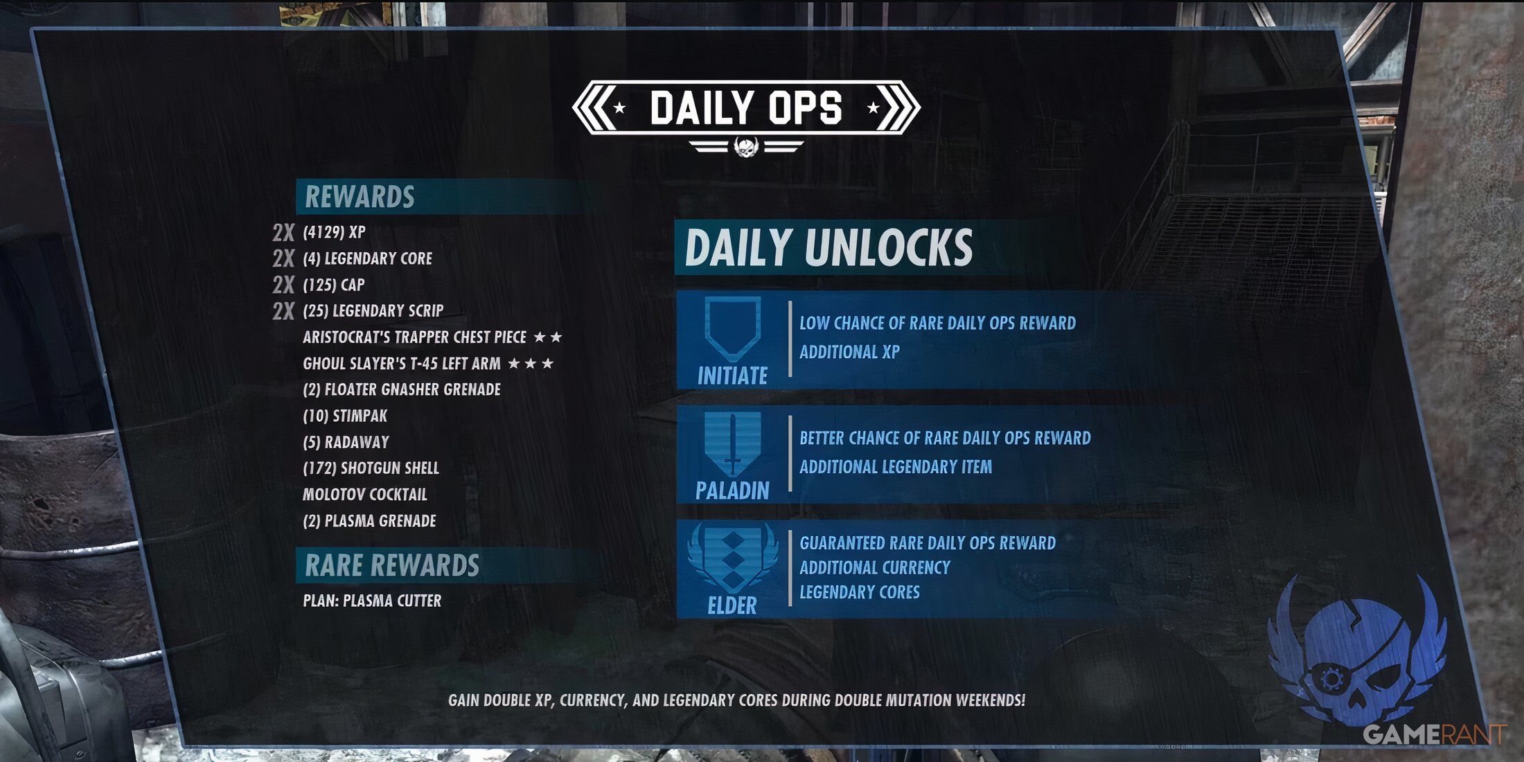 Daily Ops Rewards in Fallout 76