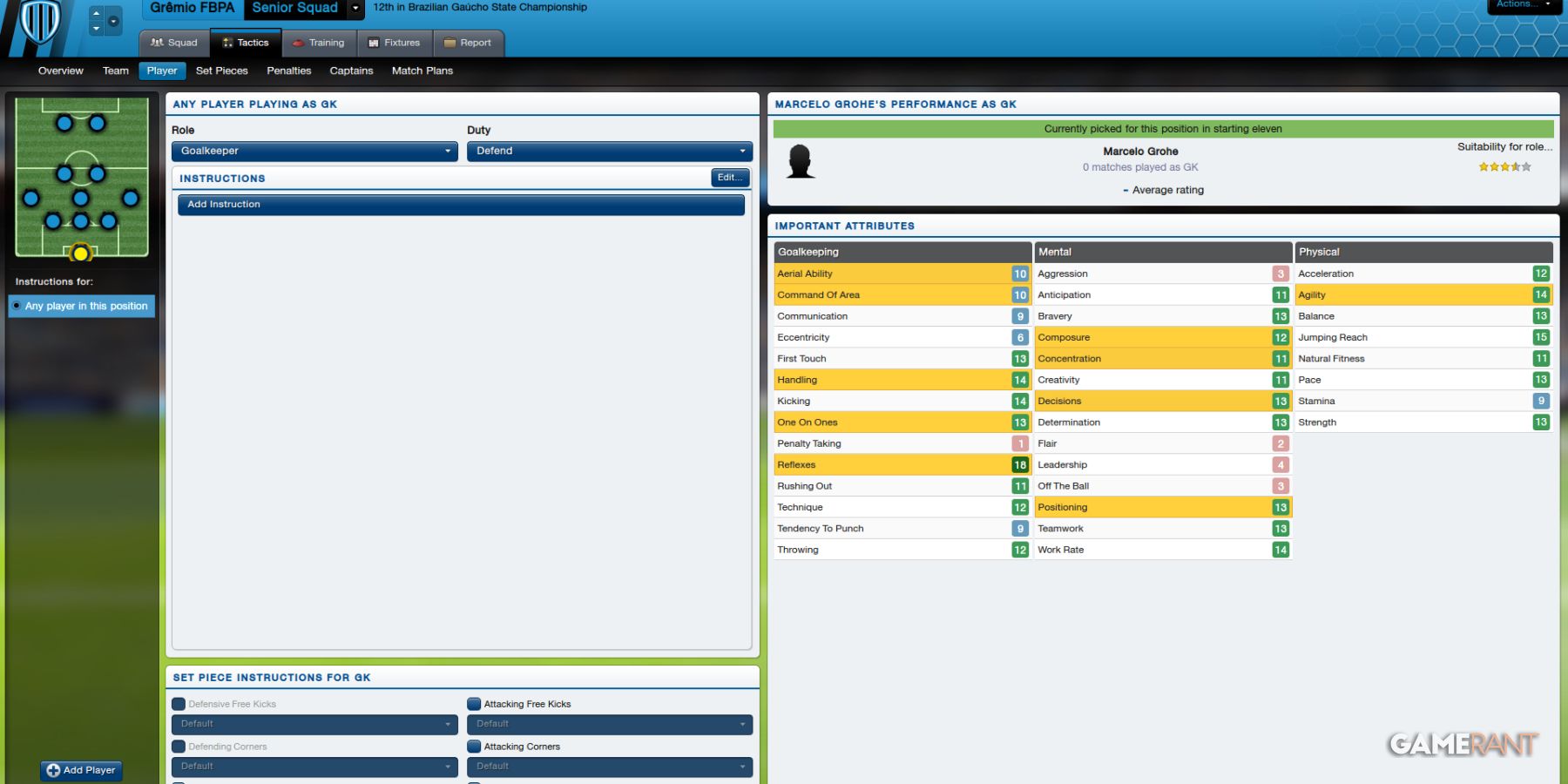 Best Football Manager Games In 3D Match Engine, Ranked