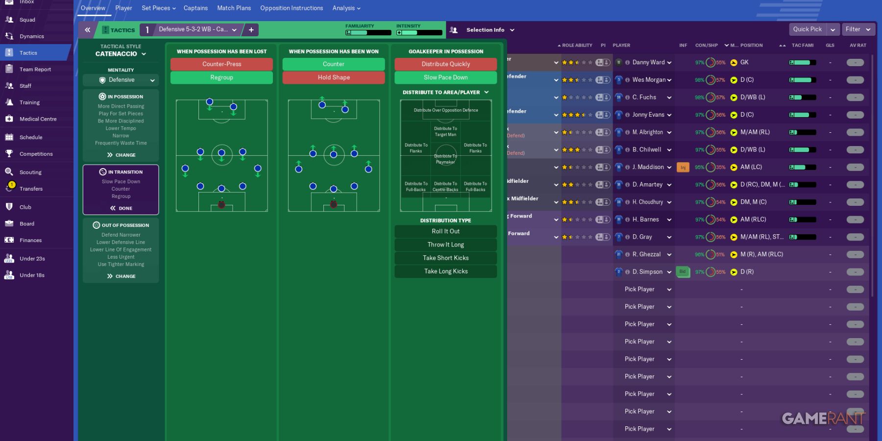 Best Football Manager Games In 3D Match Engine, Ranked