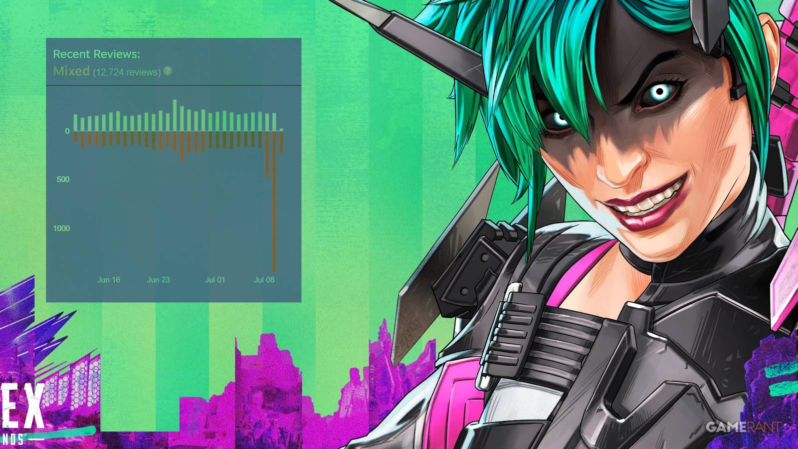 apex-legends-alter-devilish-smiling-review-bombing