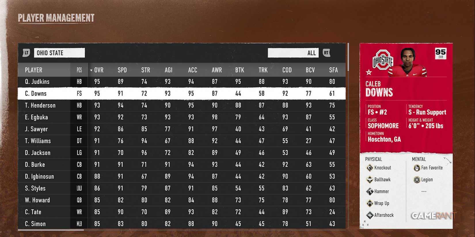 Caleb Downs in EA Sports College Football 25