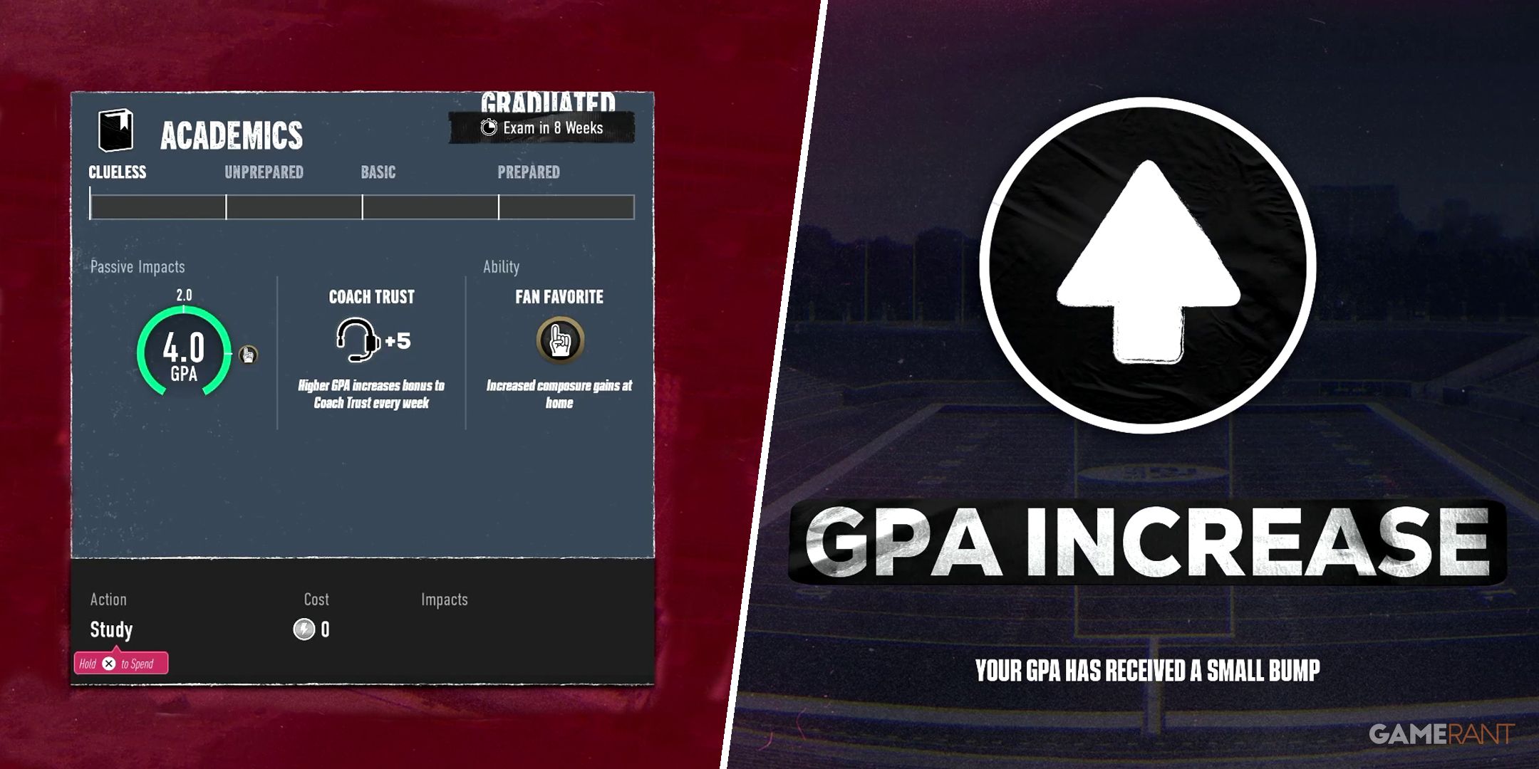 Best Video Games Based On Cartoons