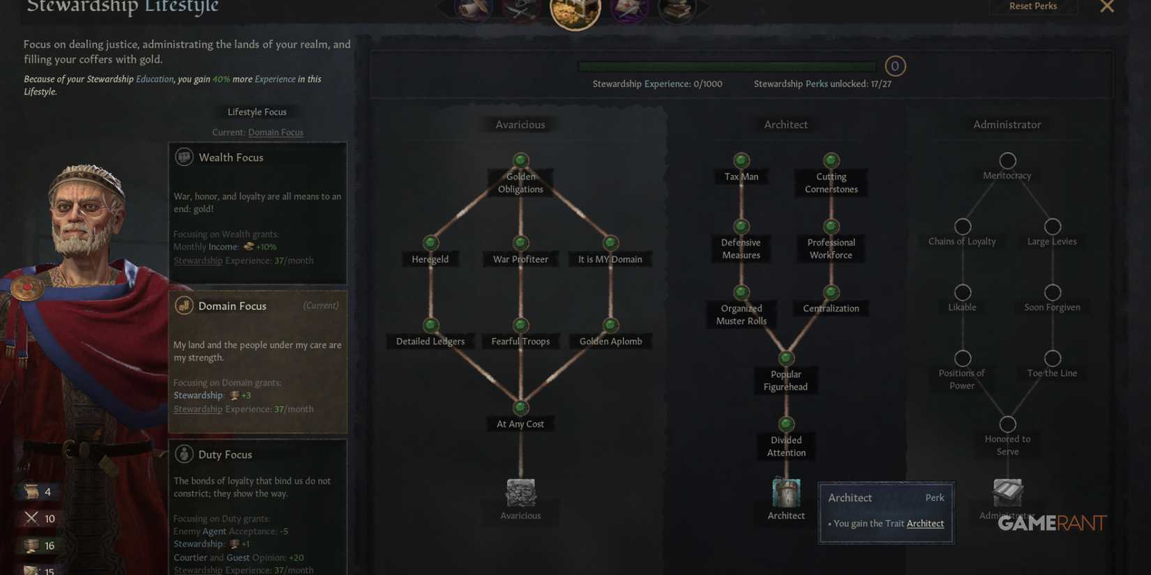 Duke Neklan’s stewardship lifestyle focuses on domain management in Crusader Kings 3