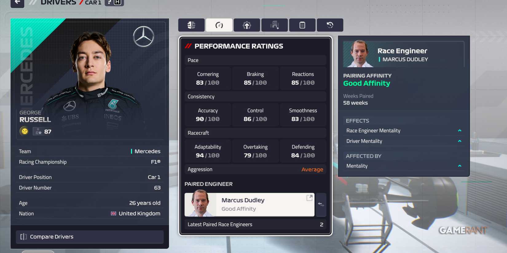 George Russell Ranking The Best Drivers Inb F1 Manager 2024