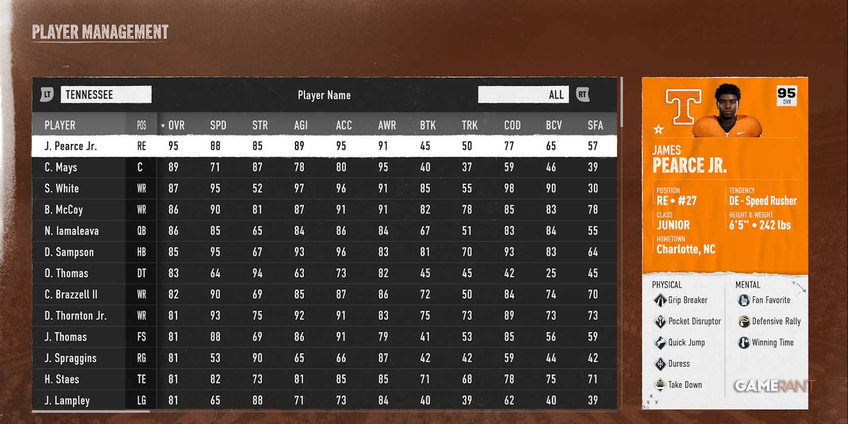 James Pearce Jr. in EA College Football 25