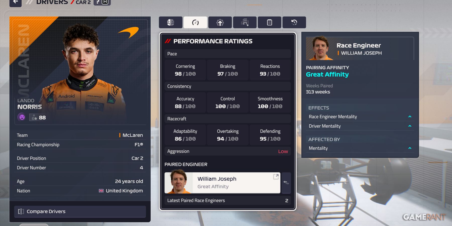 Lando Norris's performance ratings and pairing affinity with William Joseph in F1 Manager 24