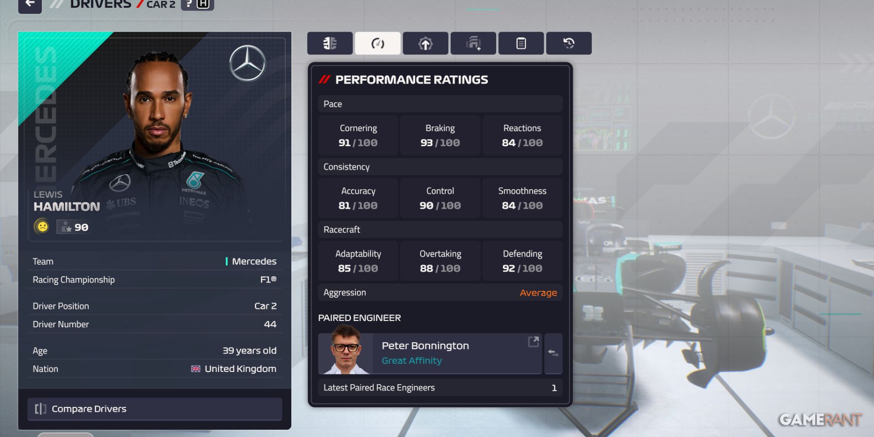 Lewis Hamilton's performance ratings and pairing affinity with Peter Bonnington in F1 Manager 24