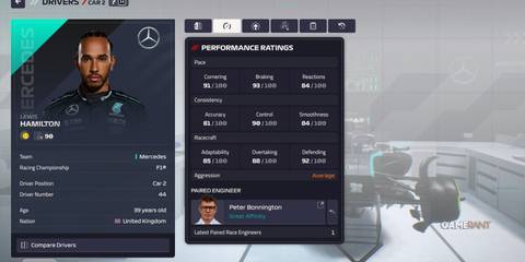 Lewis Hamilton's performance ratings and pairing affinity with Peter Bonnington in F1 Manager 24