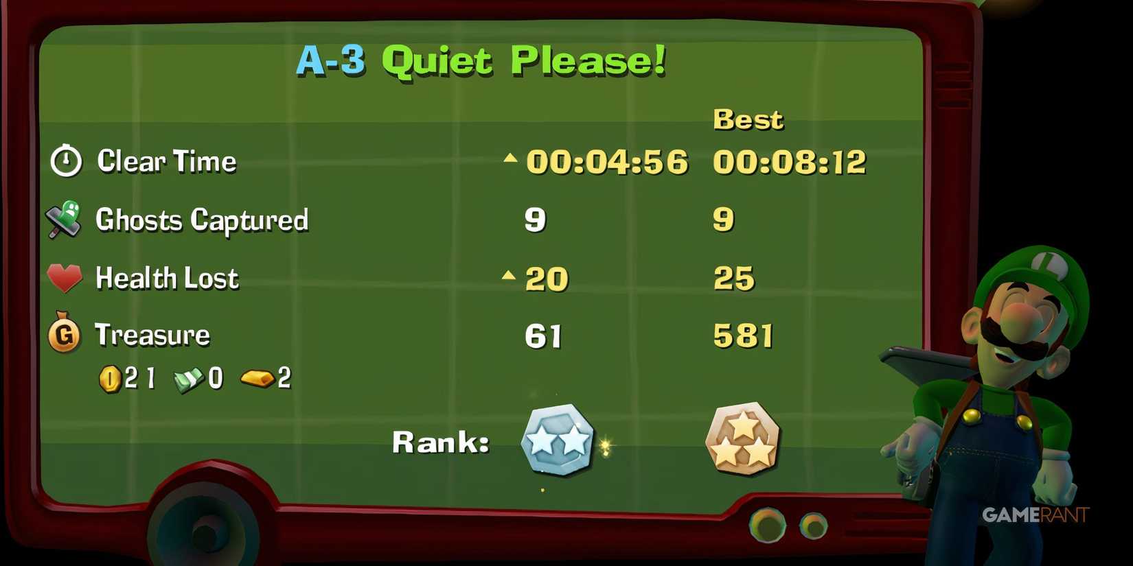 luigi's mansion a-3 stat comparison