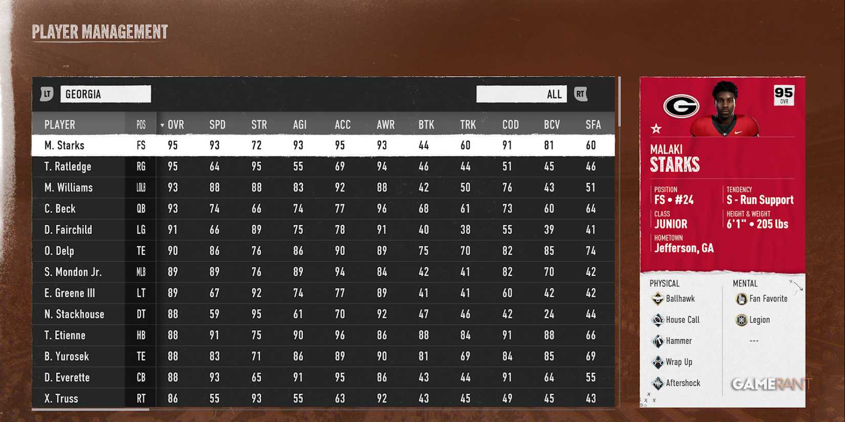 Malaki Starks in EA College Football 25