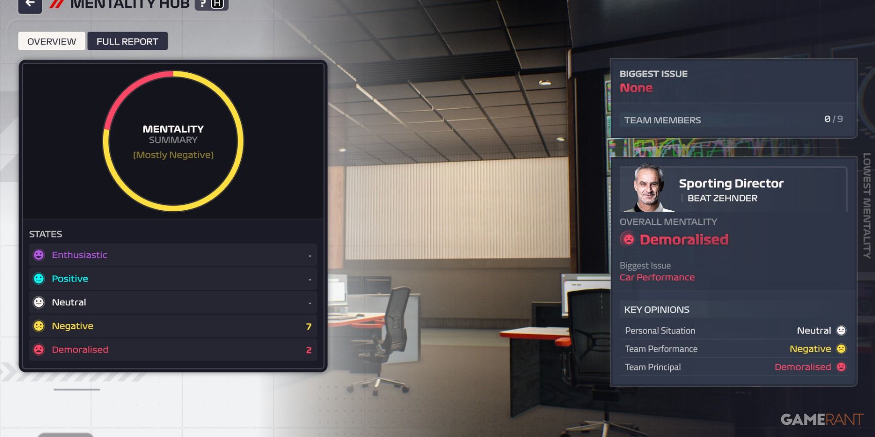 F1 Manager 2024: 10 Best Beginner Tips & Tricks For Create A Team Mode