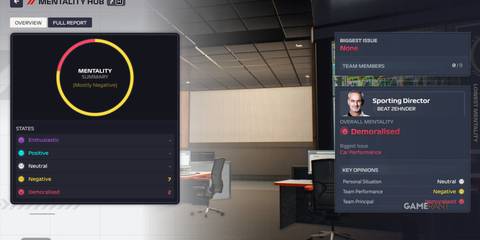 Mentality Hub in F1 Manager 2024