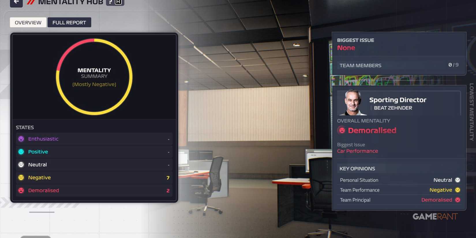 Mentality Hub in F1 Manager 2024