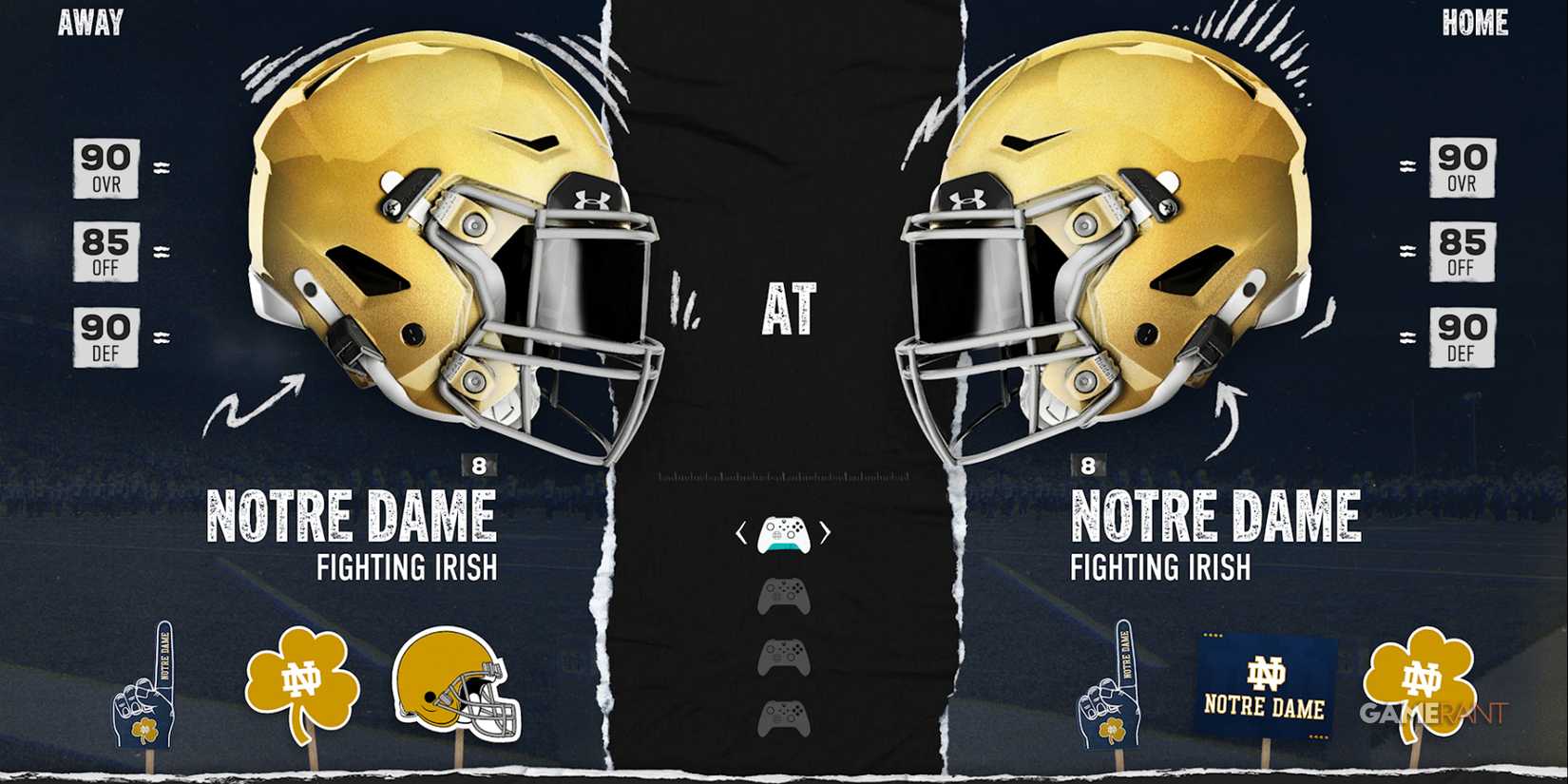 Notre Dame Fighting Irish team helmets in EA College Football 25