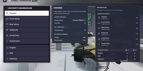 Number of Parts in F1 Manager 2024