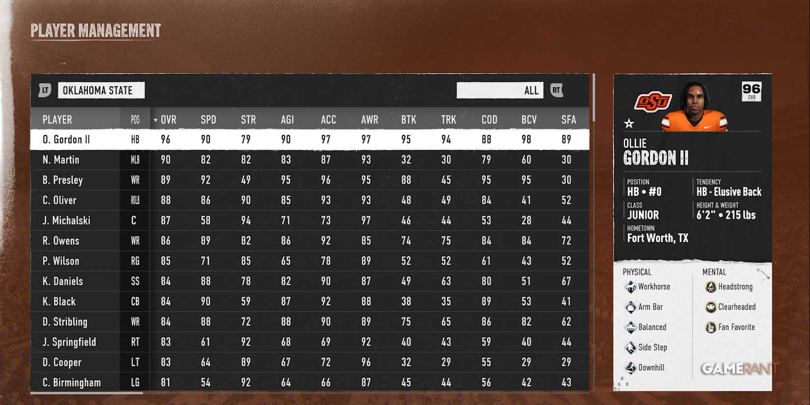 Ollie Gordon II in EA College Football 25