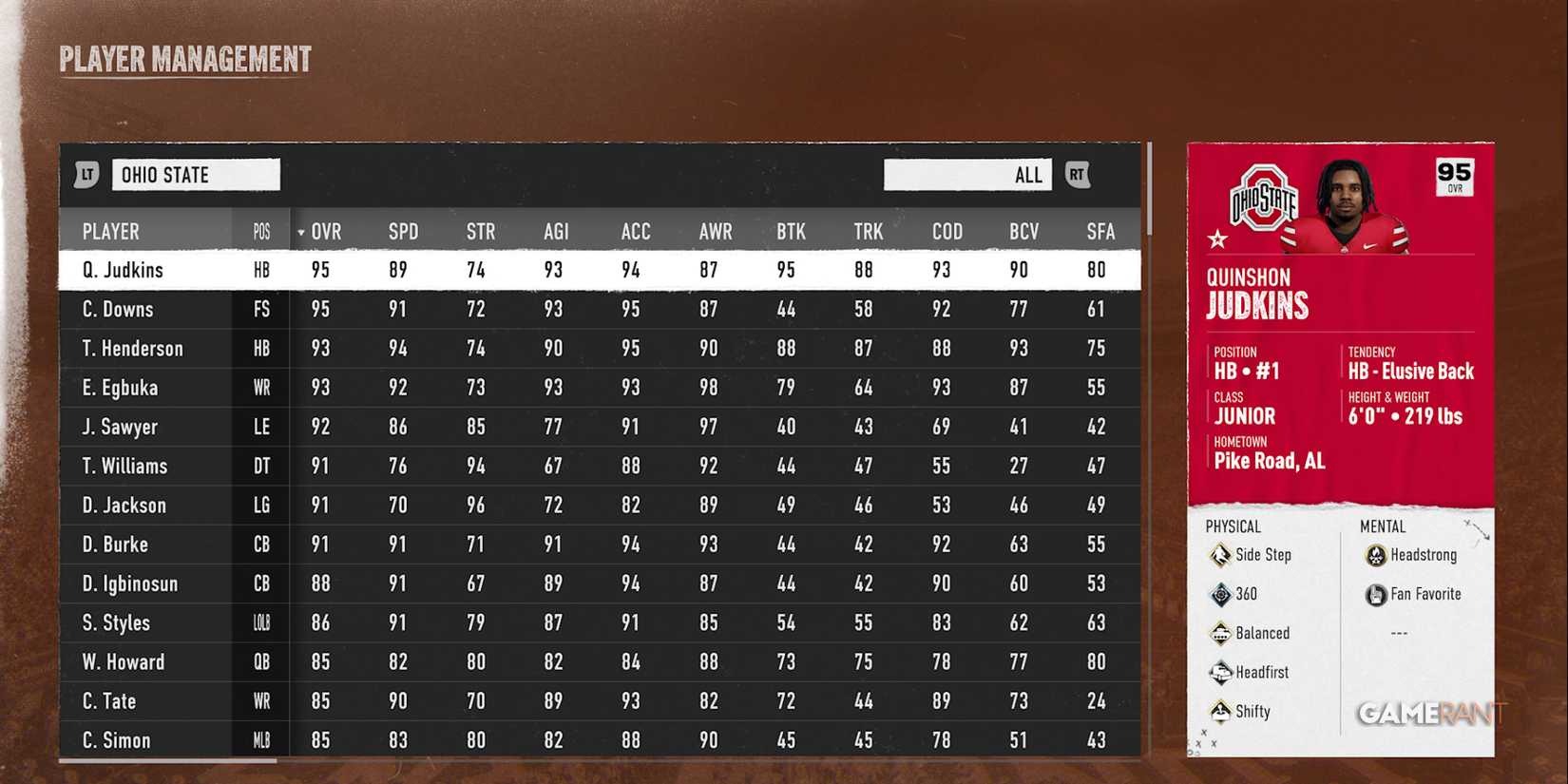 Quinshon Judkins profile in EA Sports College Football 25
