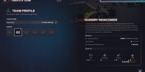 Team Profile in F1 Manager 2024