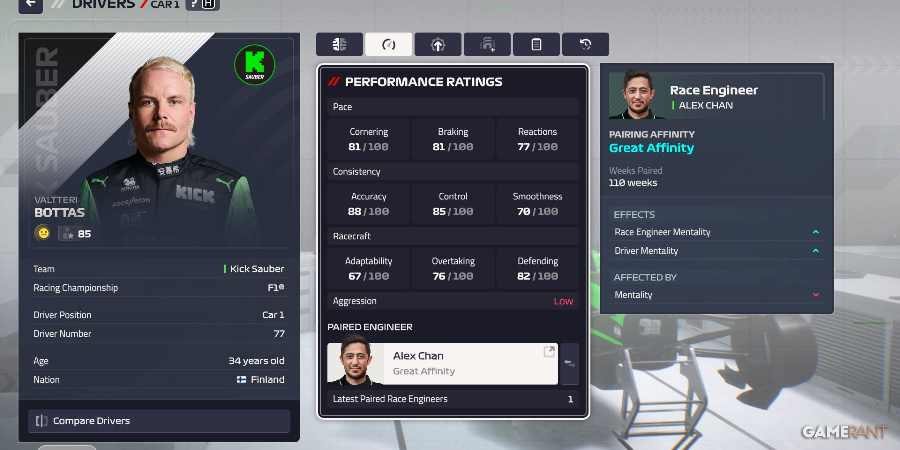 Valtteri Bottas's performance ratings and pairing affinity with Alex Chan in F1 Manager 24