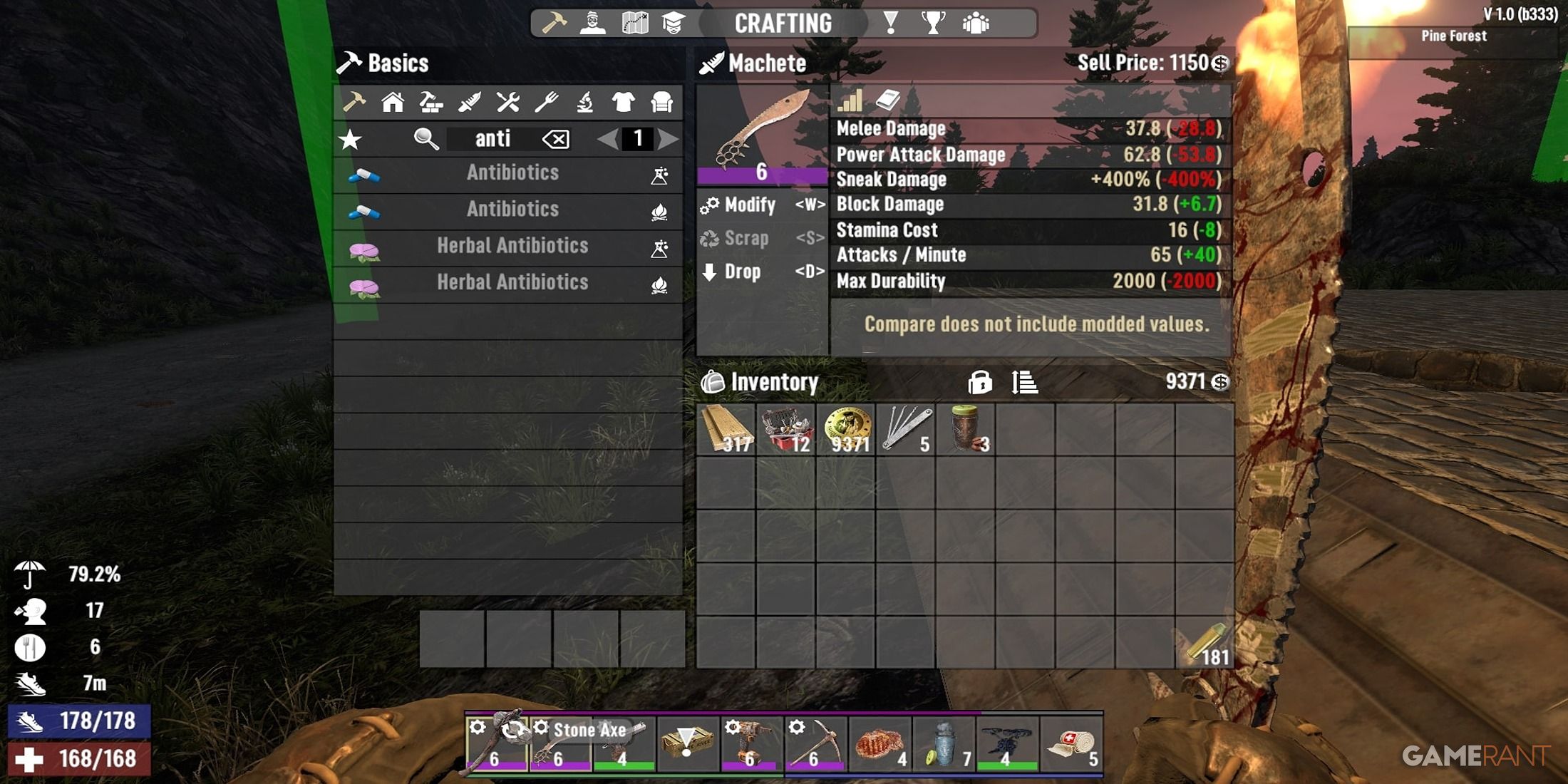 Items You Shouldn't Sell To Traders in 7 Days To Die