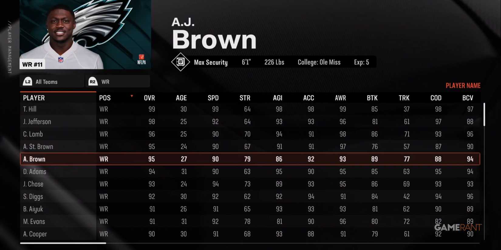 AJ Brown Madden NFL 25