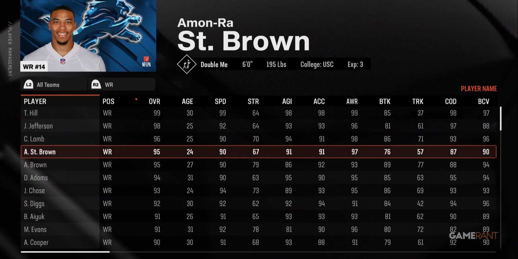 Amon-Ra St. Brown Madden NFL 25