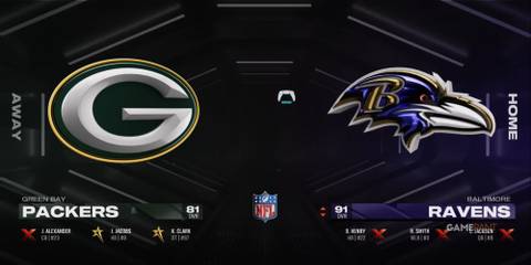 Baltimore Ravens Madden NFL 25