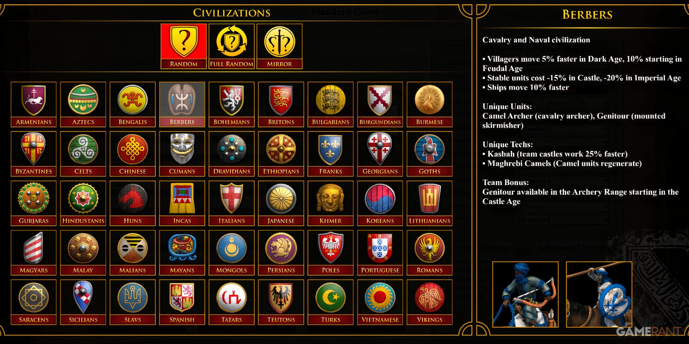 Best Cavalry Civilizations In Age Of Empires 2: Definitive Edition