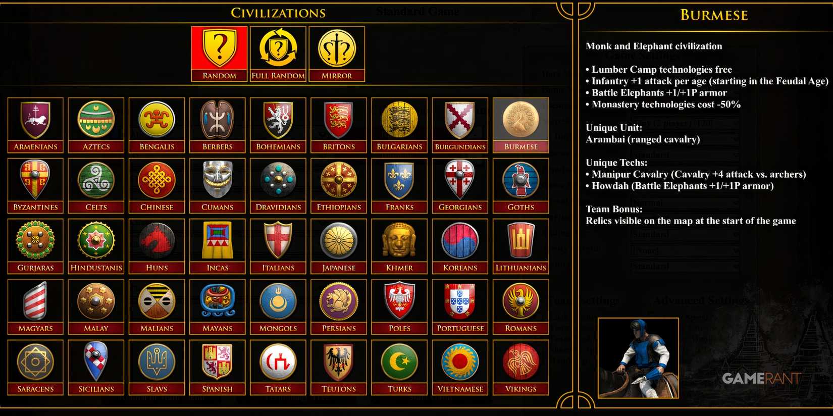 Burmese Have Good Cavalry In Age Of Empires 2