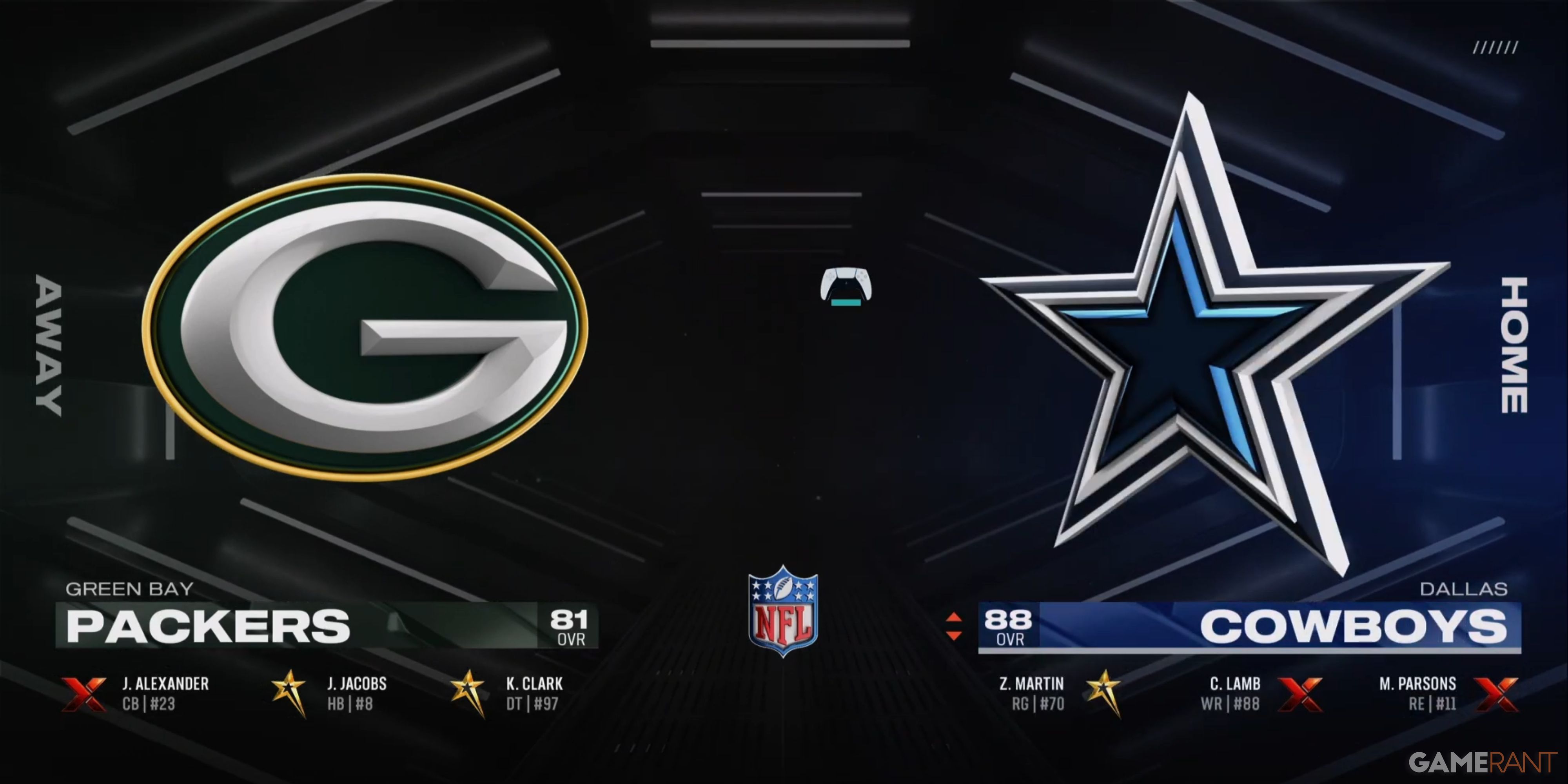 Dallas Cowboys OVR Madden NFL 25