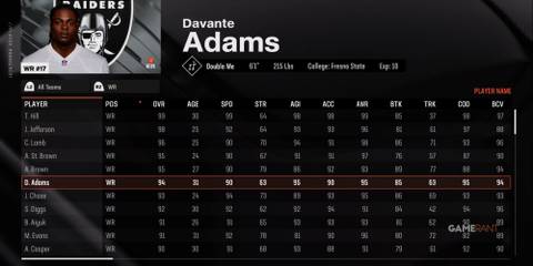 Davante Adams Madden NFL 25