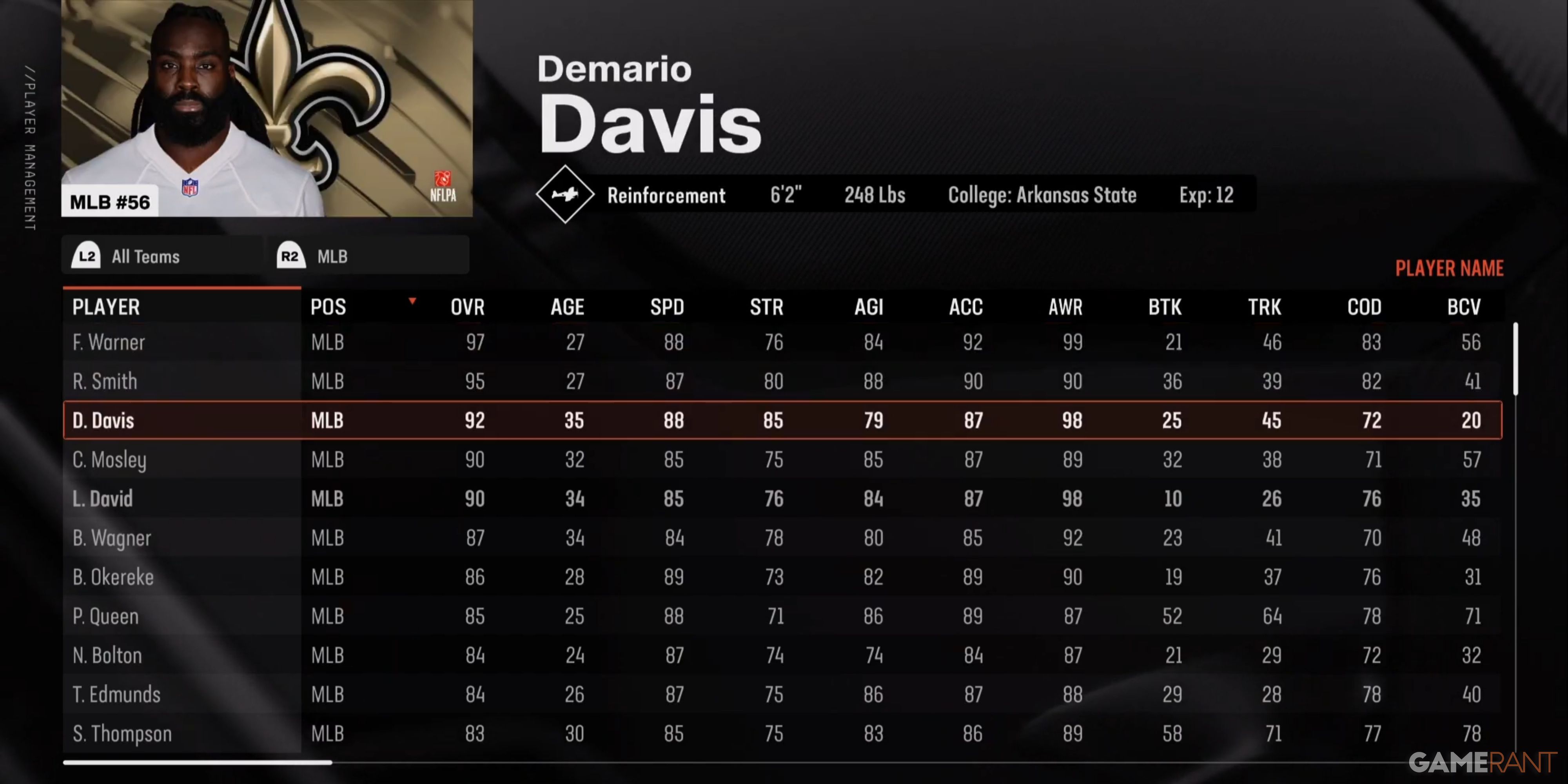 Demario Davis in Madden NFL 25