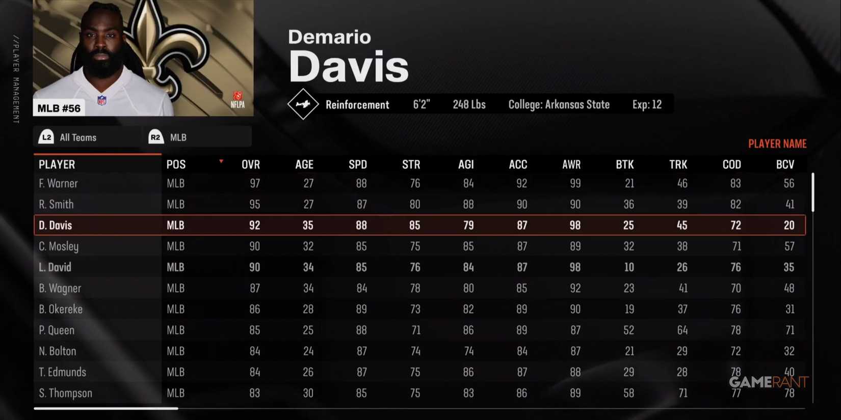 Demario Davis in Madden NFL 25