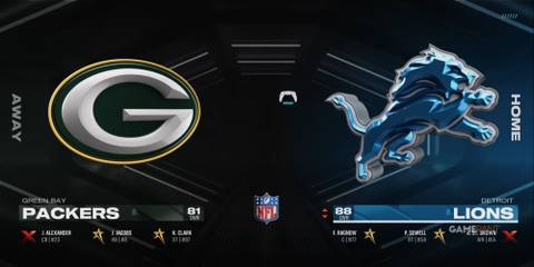 Detroit Lions OVR Madden NFL 25