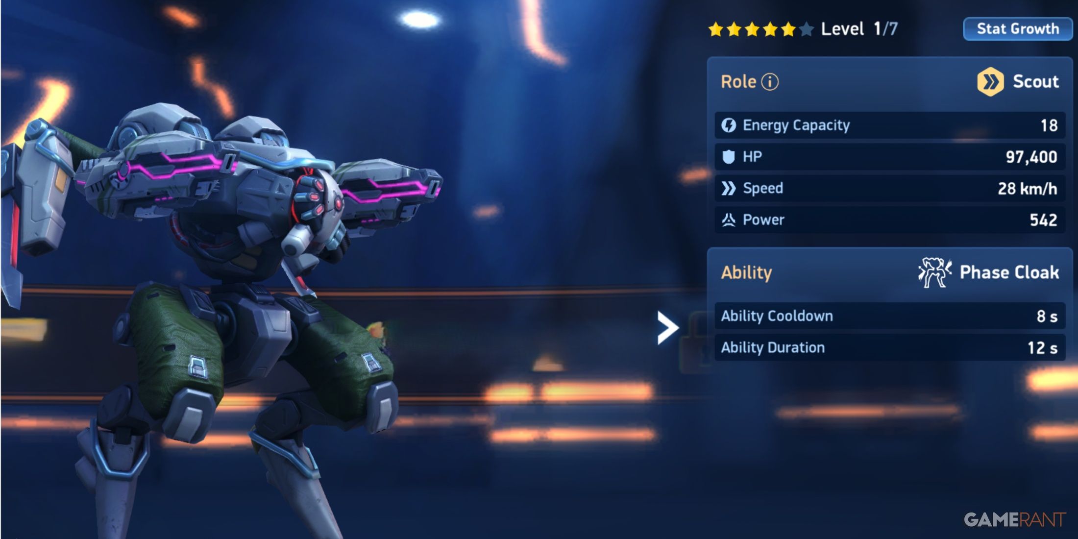 Best Mecha In Mech Arena