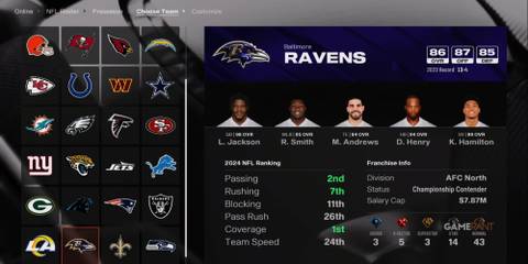 Franchise Baltimore Ravens Madden NFL 25