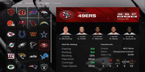 Franchise San Fransisco 49ers OVR Madden NFL 25