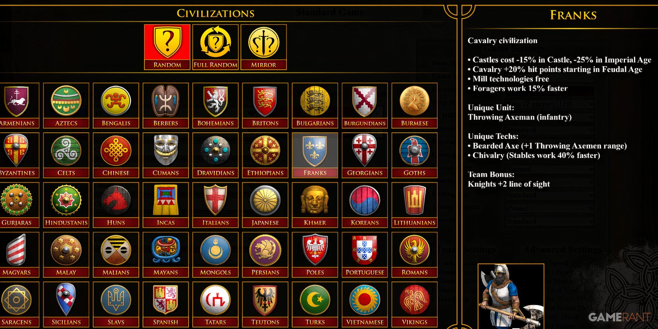 Best Cavalry Civilizations In Age Of Empires 2: Definitive Edition