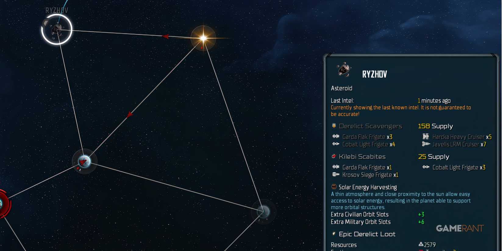 Is A Rush Game Possible In Sins Of A Solar Empire 2